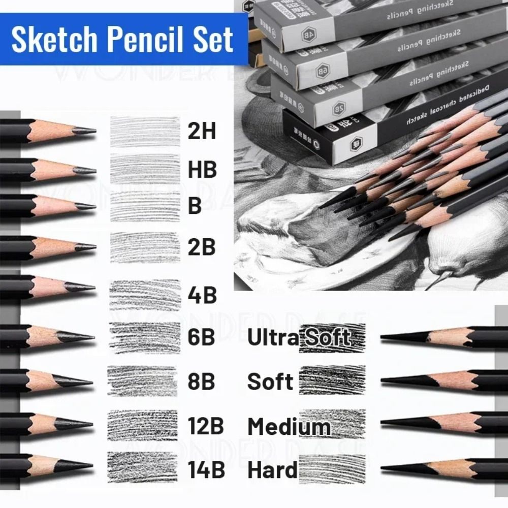 Profesjonalny zestaw ołówków g – Sketching Charcoal Set recenzja i cena