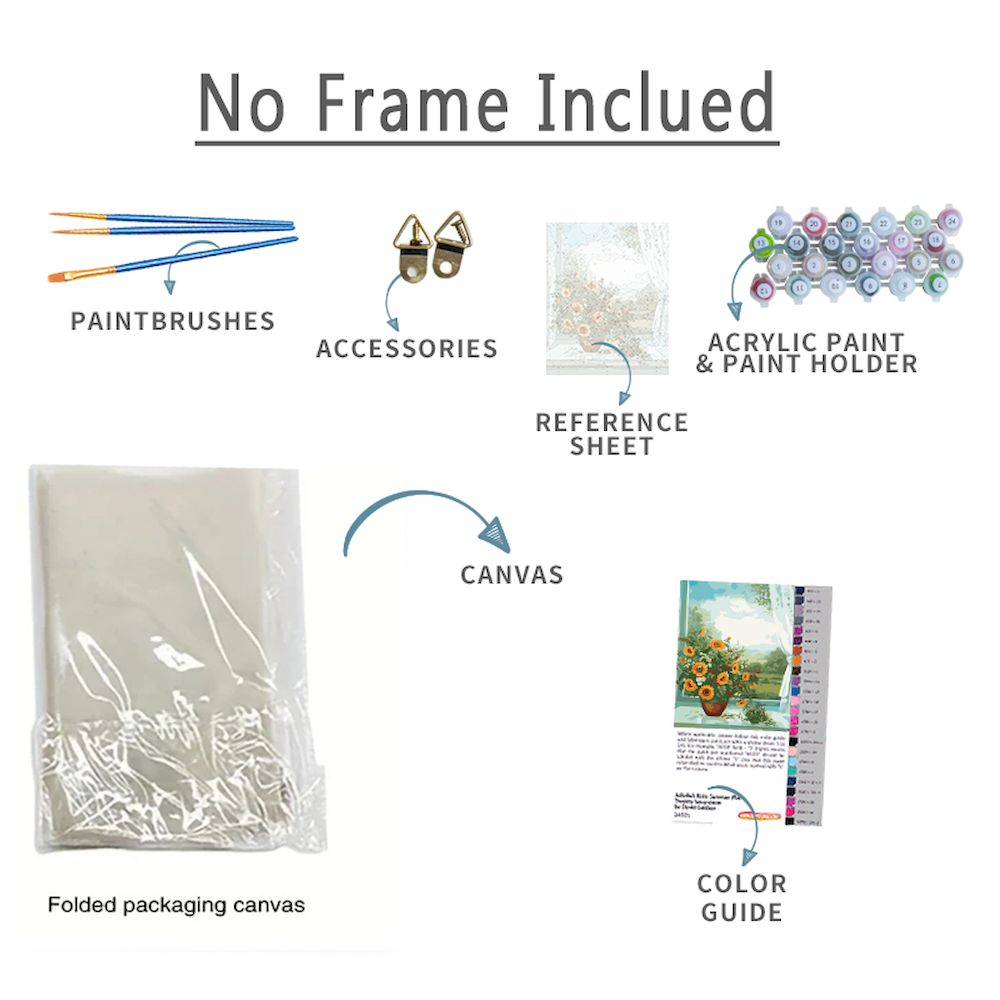 PhotoCustom Oil Painting By Nu – Art Craft Gifts For Adults recenzja i cena
