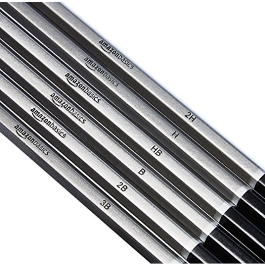 Zestaw do szkicowania i rysowa – Sketching Charcoal Set recenzja i cena